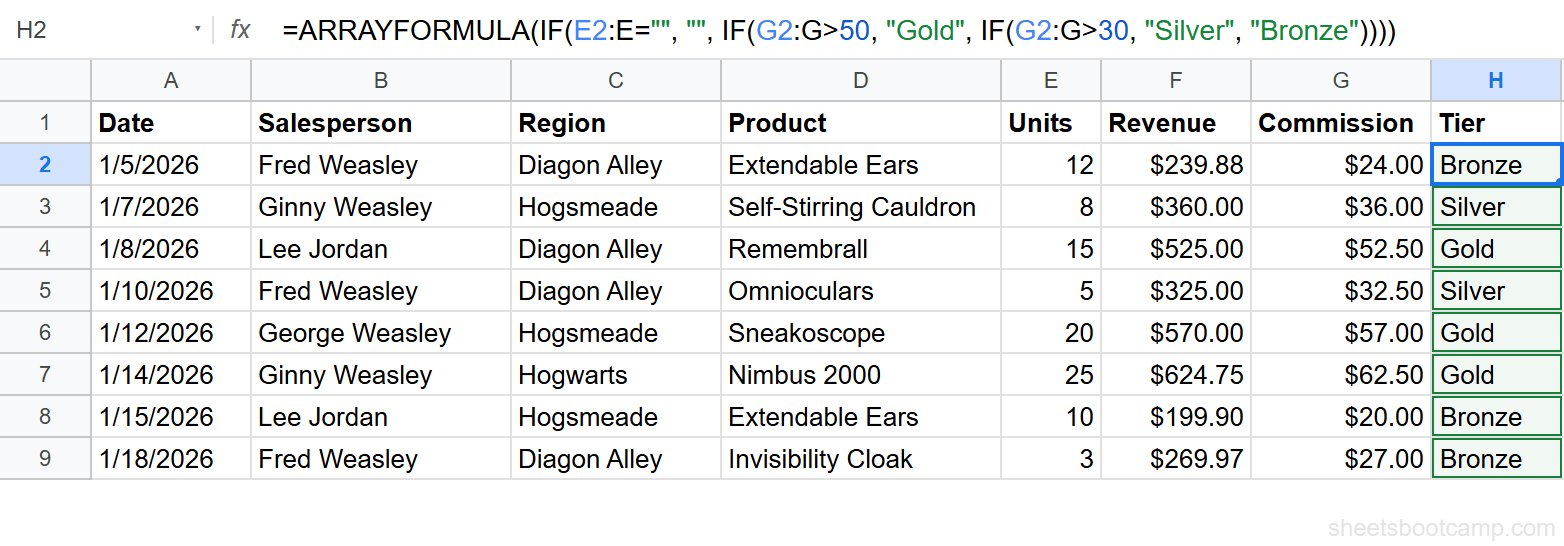 ARRAYFORMULA with nested IF classifying sales into Gold, Silver, and Bronze tiers