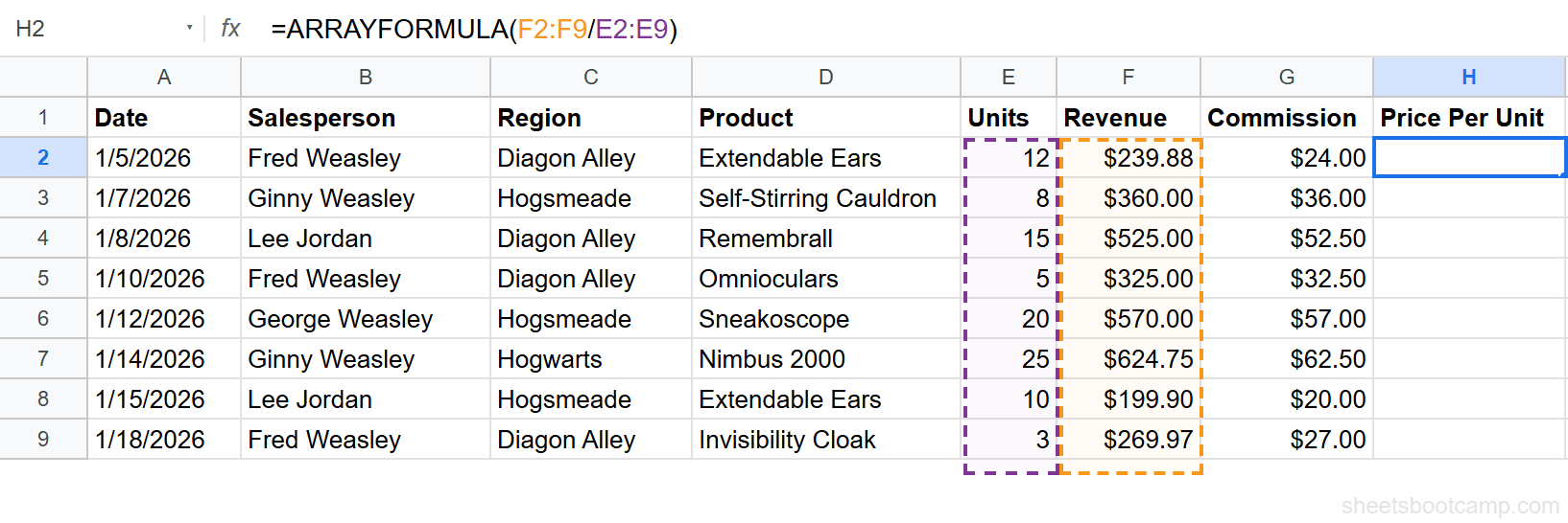 ARRAYFORMULA in cell H2 dividing Revenue by Units for all 8 rows