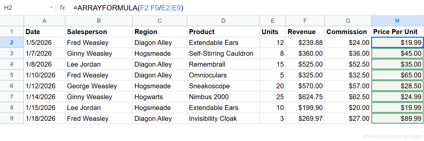 ARRAYFORMULA results showing Price Per Unit calculated for all 8 rows