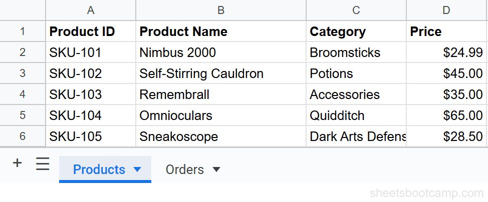 Google Sheets with product data on Sheet1 and an order lookup area on Sheet2