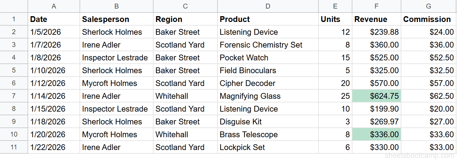 Revenue cells F7 and F10 highlighted green where Region column equals Whitehall