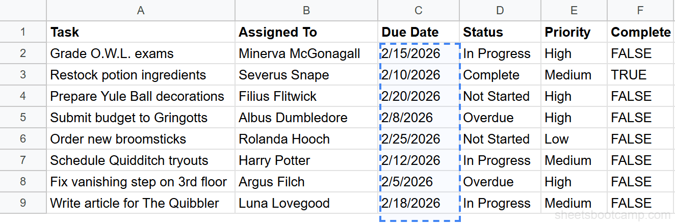 Task tracker data with due date column selected in Google Sheets