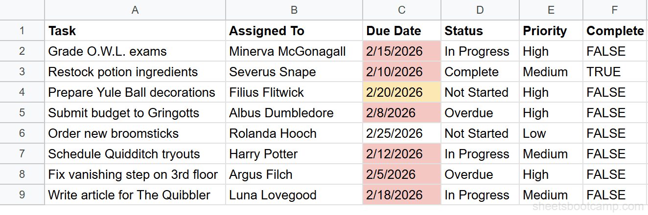 Upcoming dates within 7 days highlighted in yellow in Google Sheets