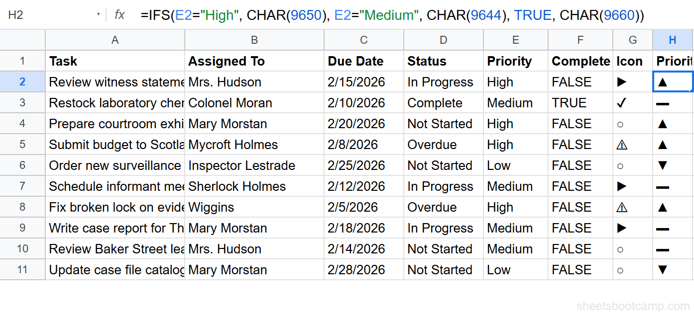 Priority column with colored triangle indicators