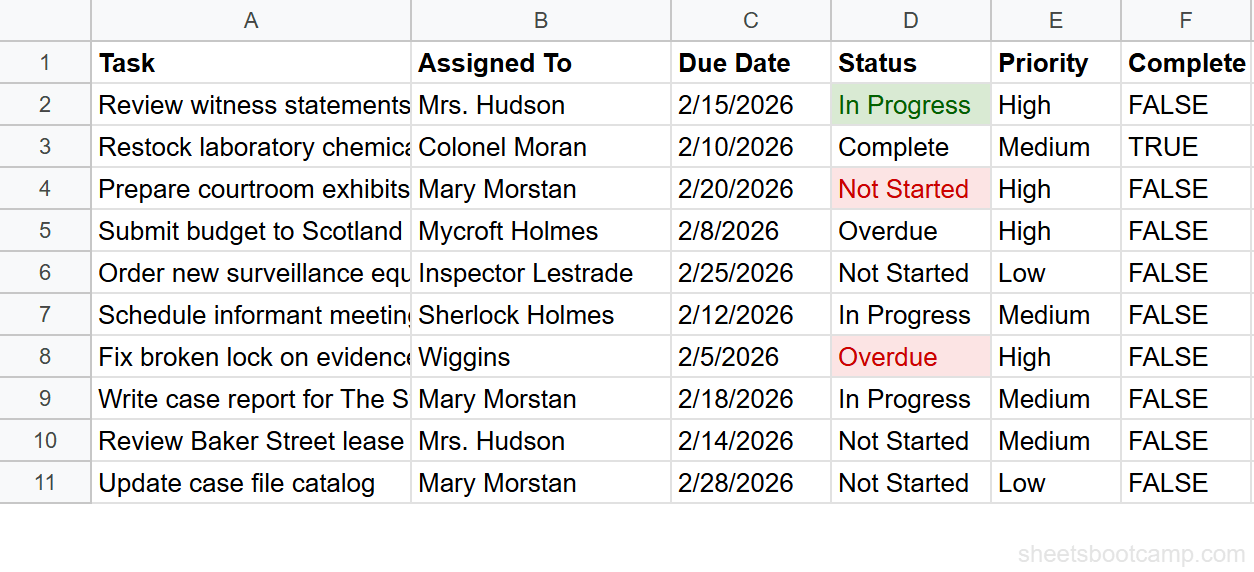 Task tracker with conditional formatting highlighting Overdue rows in red and Complete rows in green