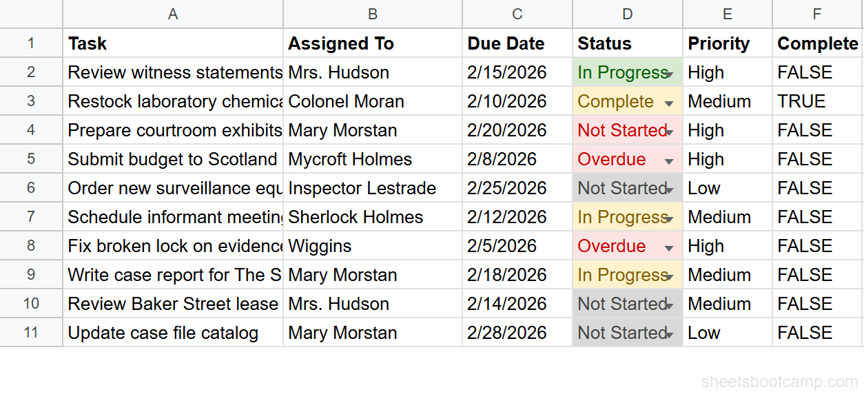 Status column with both dropdown arrows and color-coded backgrounds for each status value