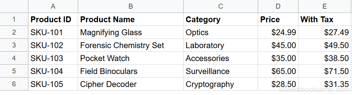 Cells with formulas selected and copied with dashed border