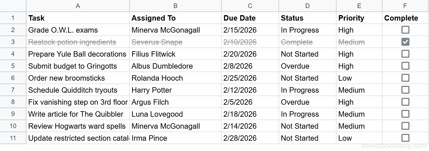 Completed task row for Snape with strikethrough formatting triggered by checkbox