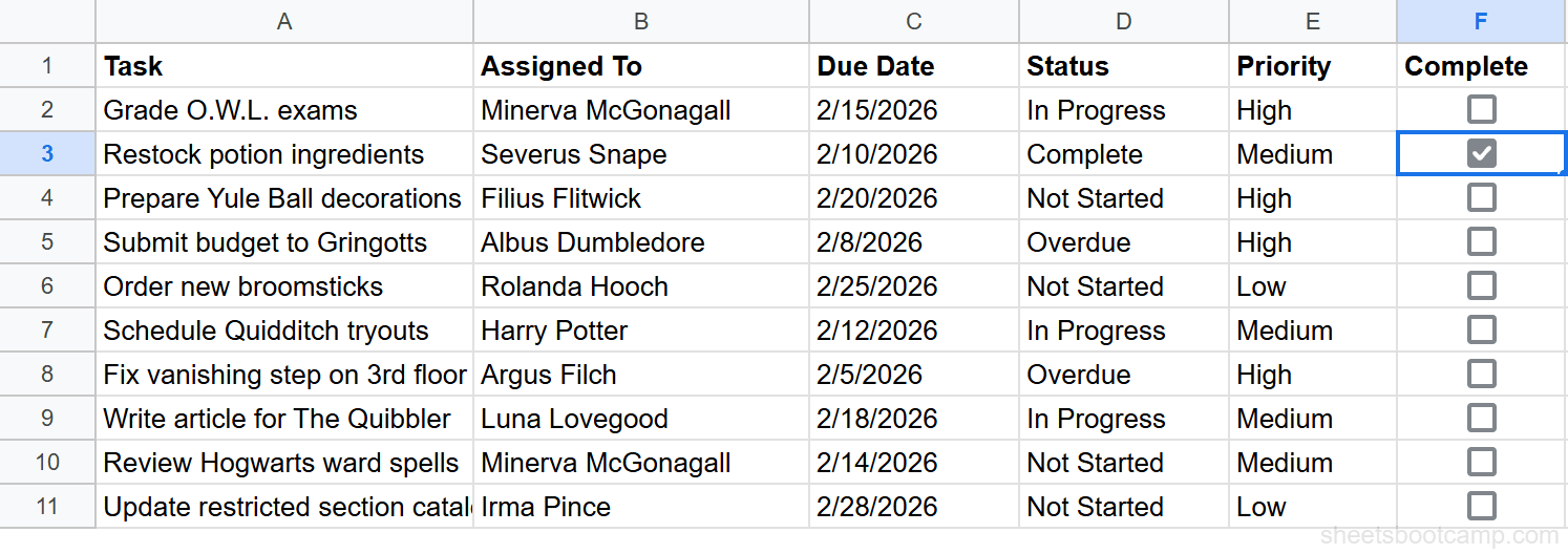 Checkboxes in the Complete column with Snape's task checked and all others unchecked