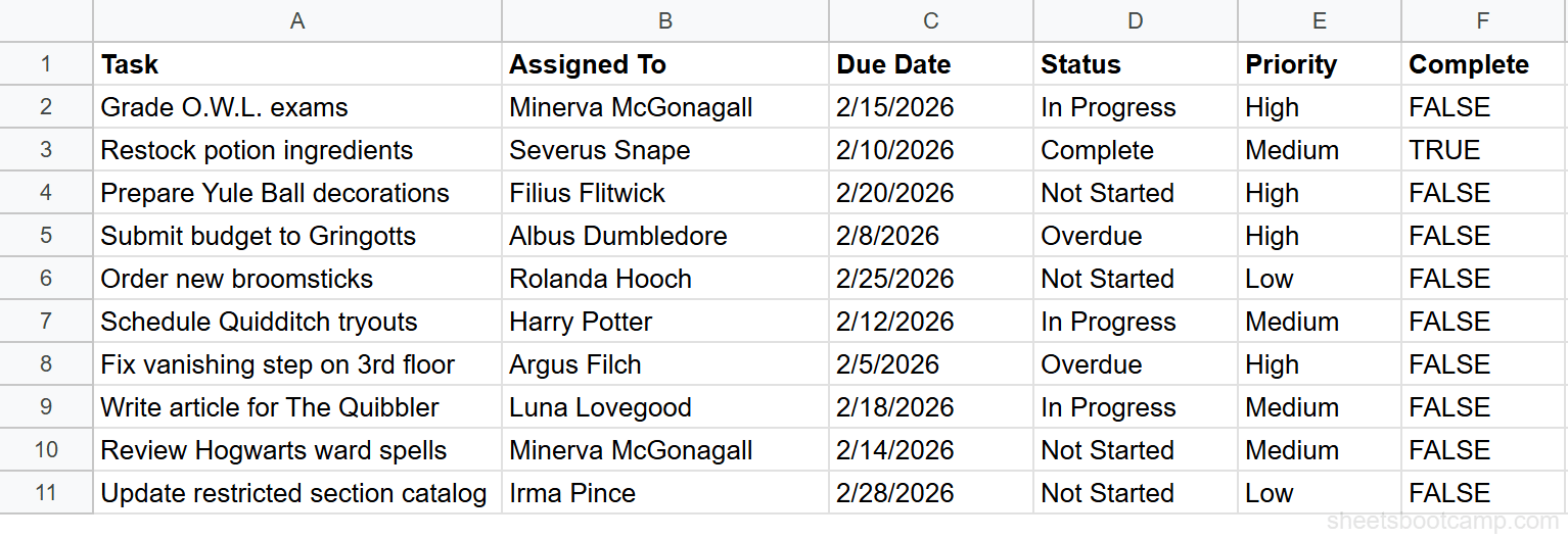 Task tracker with Task column A2:A12 selected before adding validation
