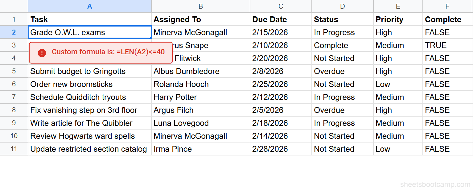 Data validation panel with Custom formula is selected and LEN formula entered