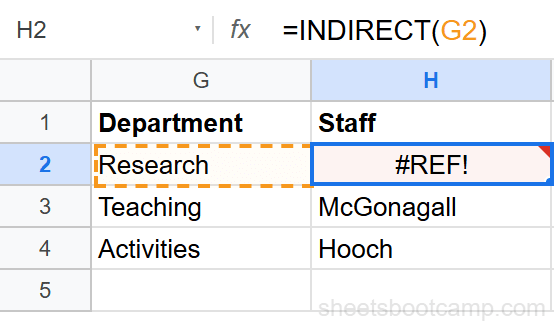 #REF! error in the Staff cell when the Department value has no matching named range