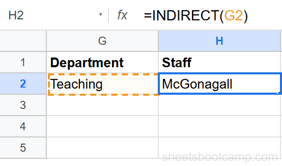 INDIRECT formula referencing the Department cell to create a dependent dropdown