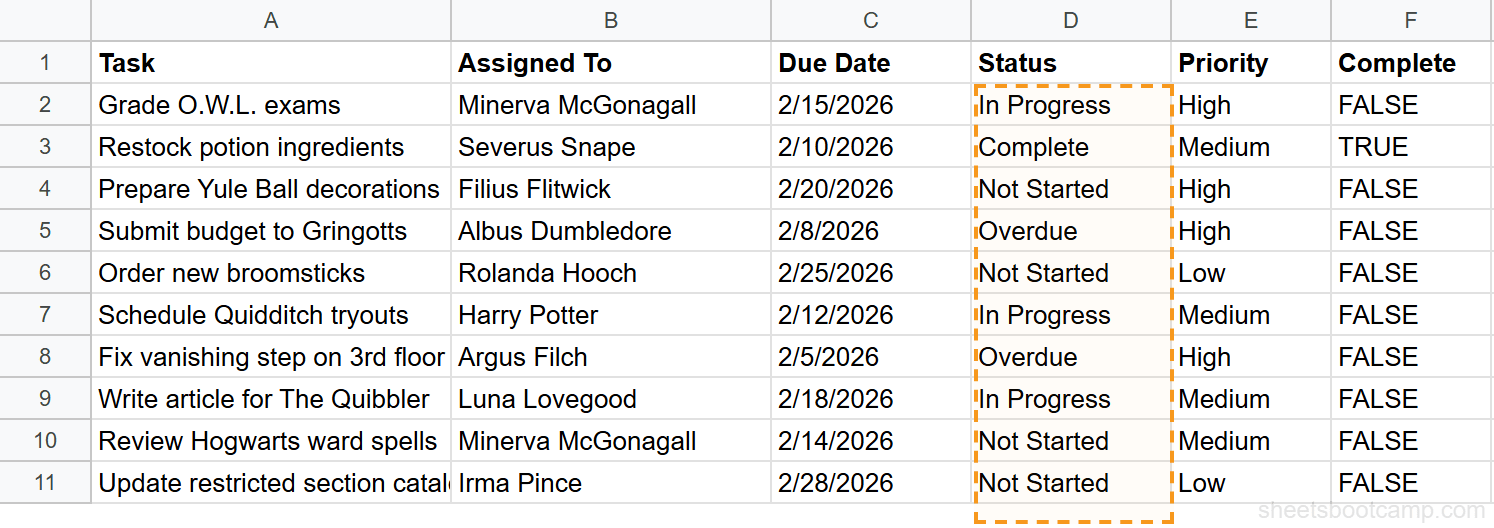 Status column D2 through D11 selected in the task tracker spreadsheet