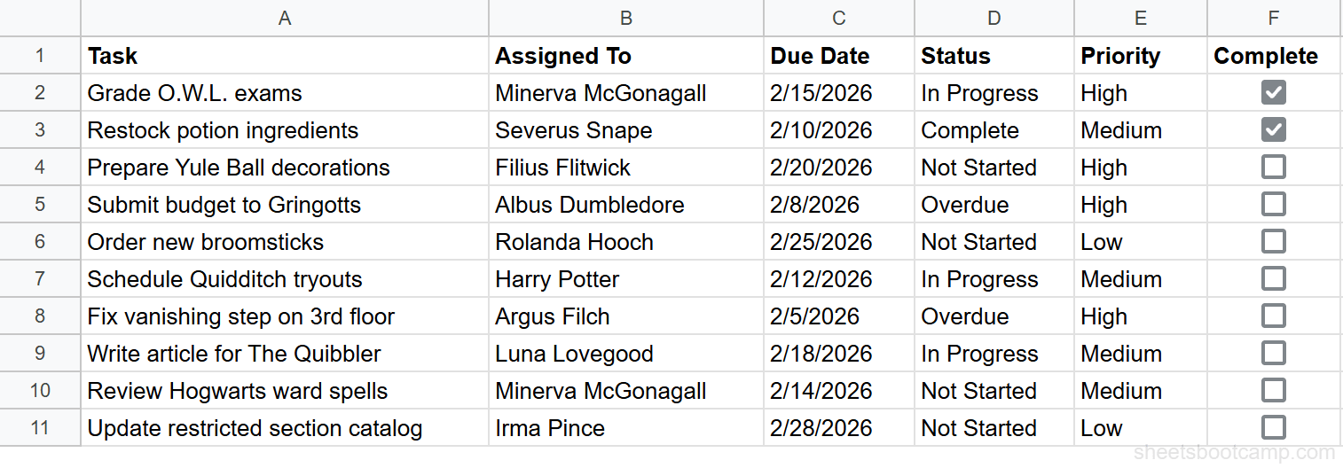 Checkbox symbols in the Complete column with checked and unchecked states