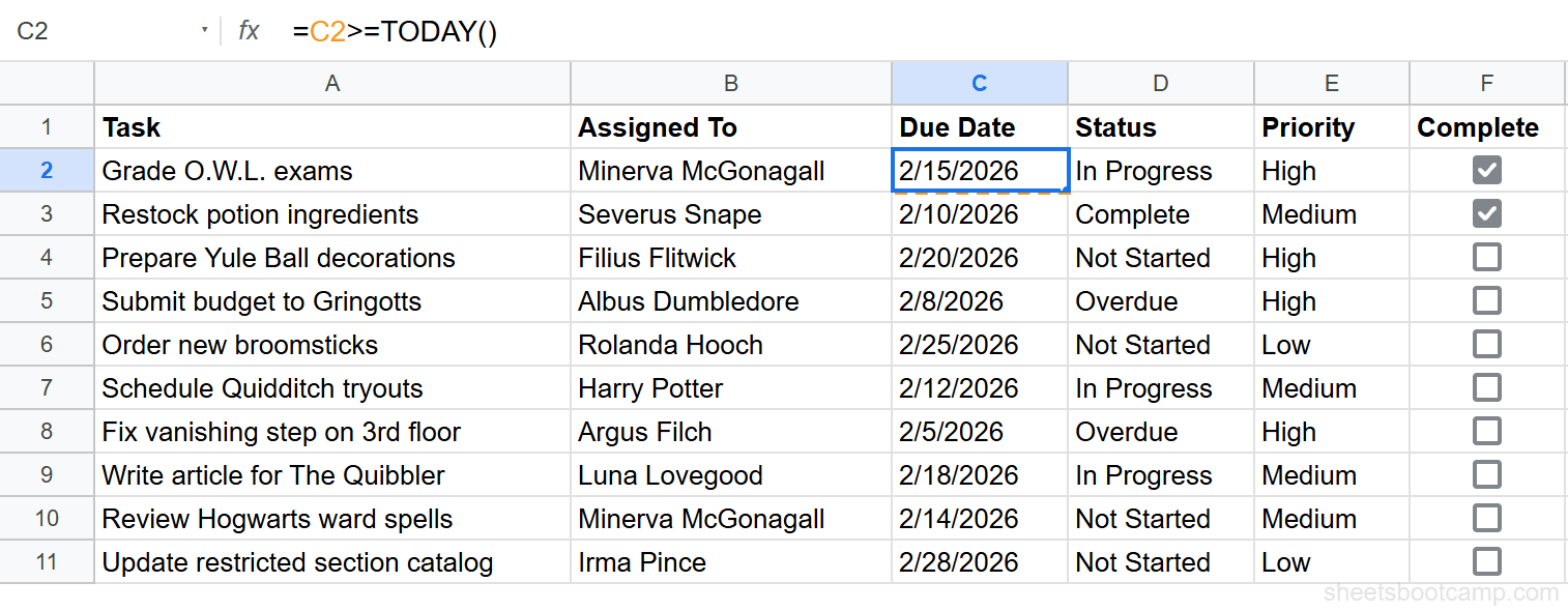 Custom formula validation with =C2>=TODAY() shown in the criteria field