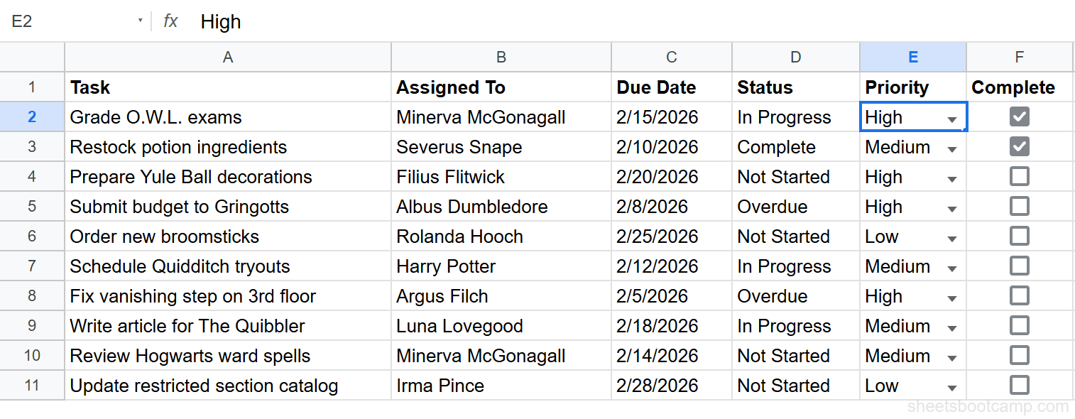 Priority column with dropdown validation showing High, Medium, and Low options