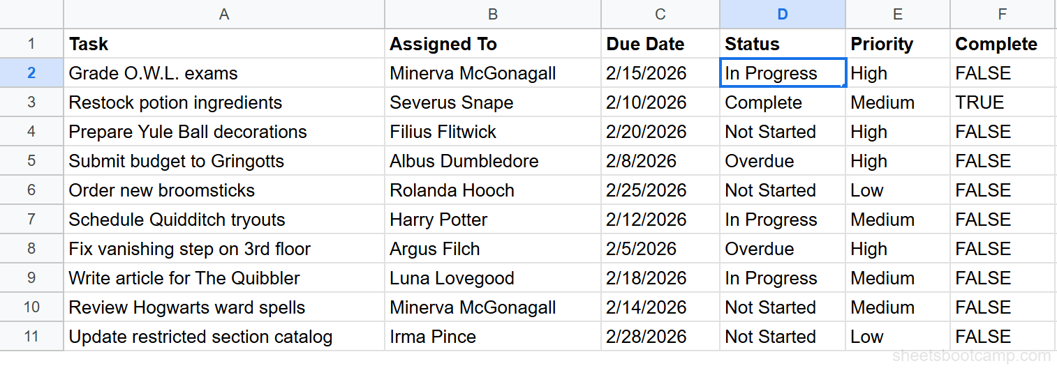 Status column D2 through D11 selected in the task tracker spreadsheet