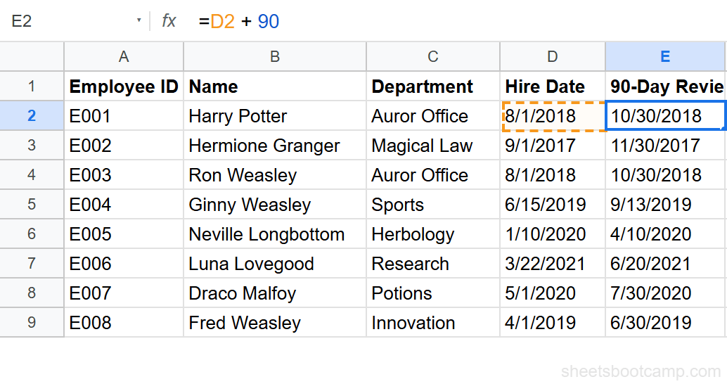 Formula D2+90 returning 10/30/2018 as the 90-day review date for Harry Potter