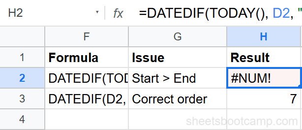 #NUM! error displayed when DATEDIF start date comes after end date