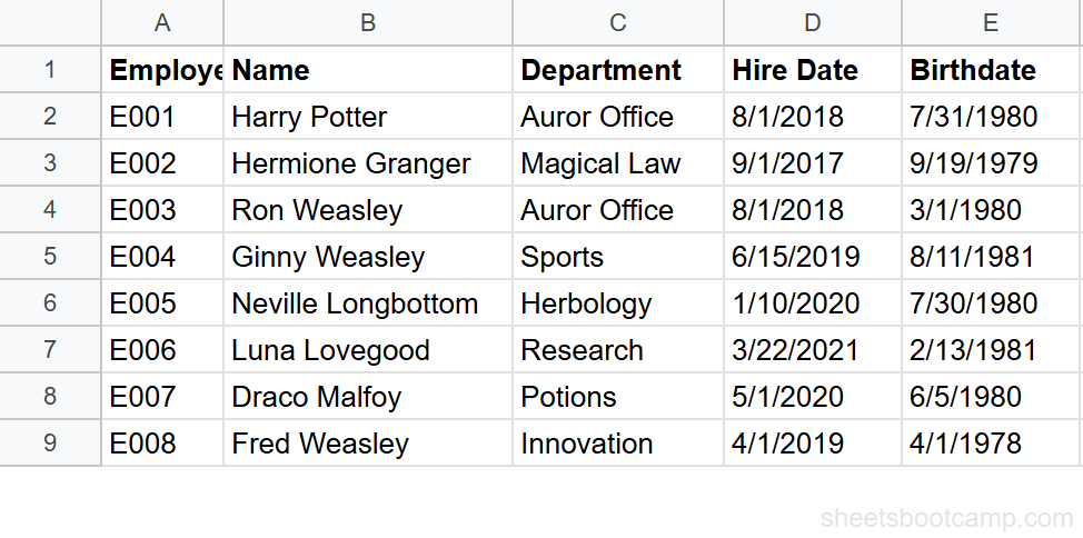 Employee database with Name, Department, Hire Date, and Salary columns for 8 employees