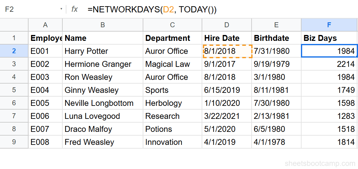NETWORKDAYS formula counting business days from hire date to today