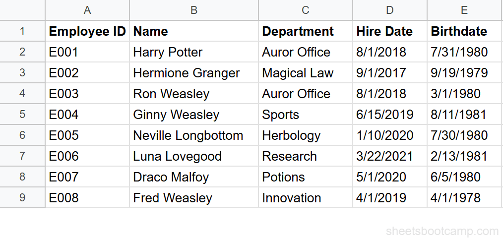 Employee database with Name, Department, Hire Date, and Birthdate columns for 8 employees