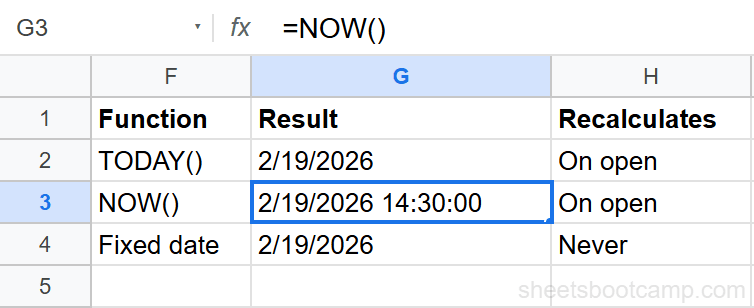 NOW function showing current date and time