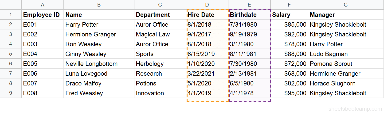 Employee database with Hire Date and Birthdate columns highlighted, showing 8 employees
