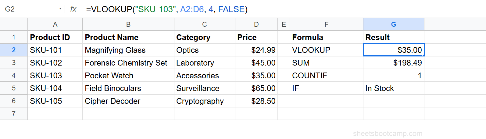 Google Sheets Formulas Cheat Sheet (100+) | Sheets Bootcamp