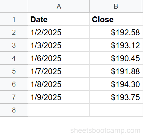 Historical closing prices table returned by GOOGLEFINANCE