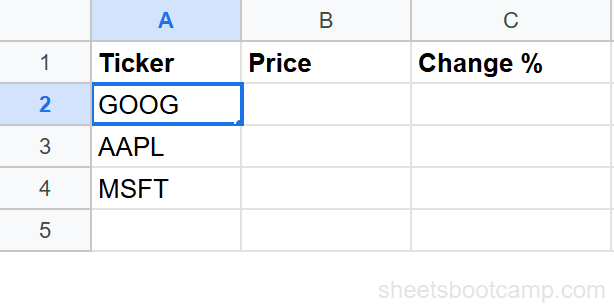 Cell A2 containing the ticker symbol GOOG