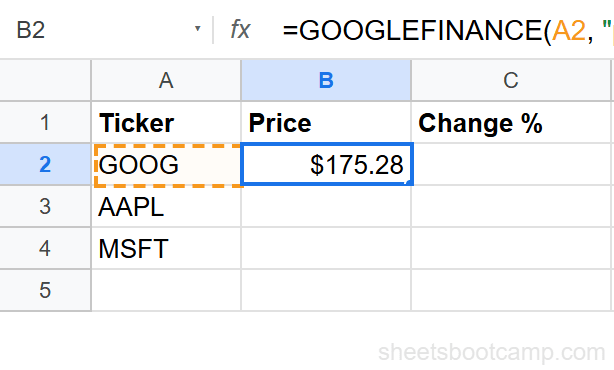 GOOGLEFINANCE formula in B2 showing price result for GOOG