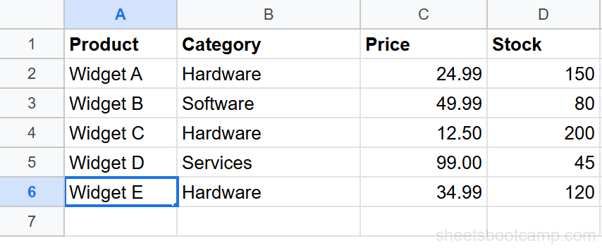 Google Sheets showing new row added via the Sheets API in row 6
