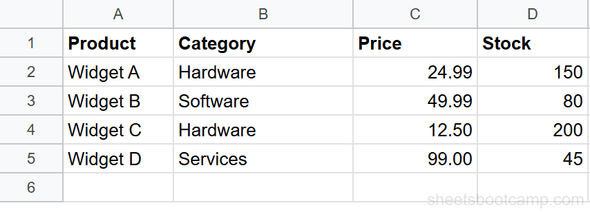 Google Sheets with product inventory data used for API examples