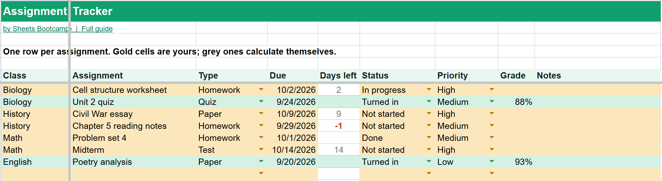 Assignment tracker in Google Sheets with seven assignments across four classes, days left, an overdue item in red and turned-in work in green