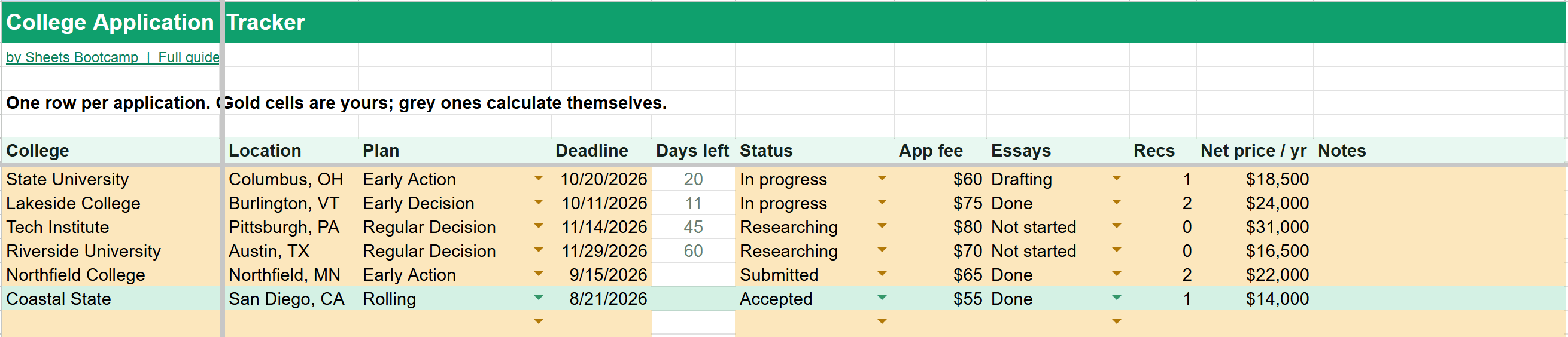 College application tracker in Google Sheets with six schools, deadlines, days left, status dropdowns, fees, essays and net price