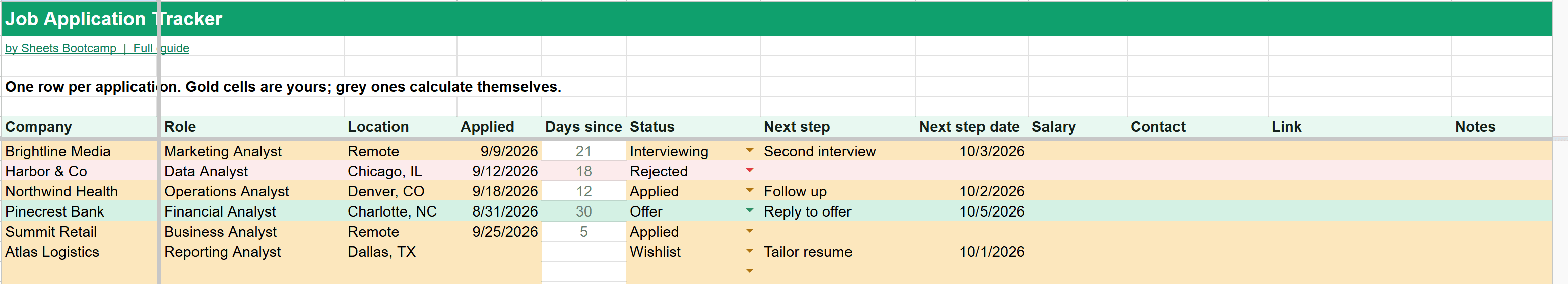 Job application tracker in Google Sheets with six applications, dates applied, days since, status, next step and next step date