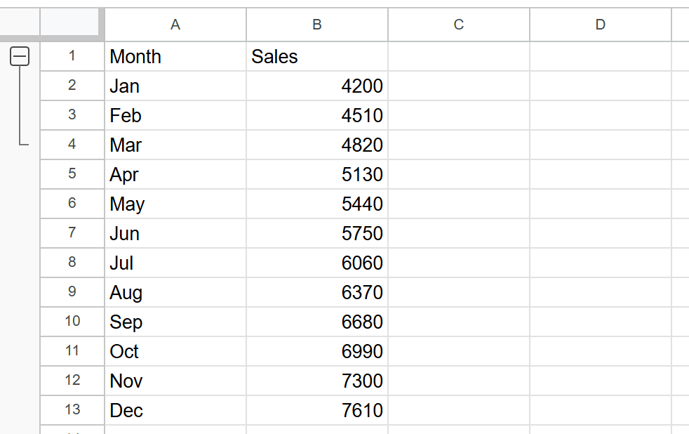 Google Sheets with rows 2 to 4 grouped, showing a minus button and a bracket in the left margin