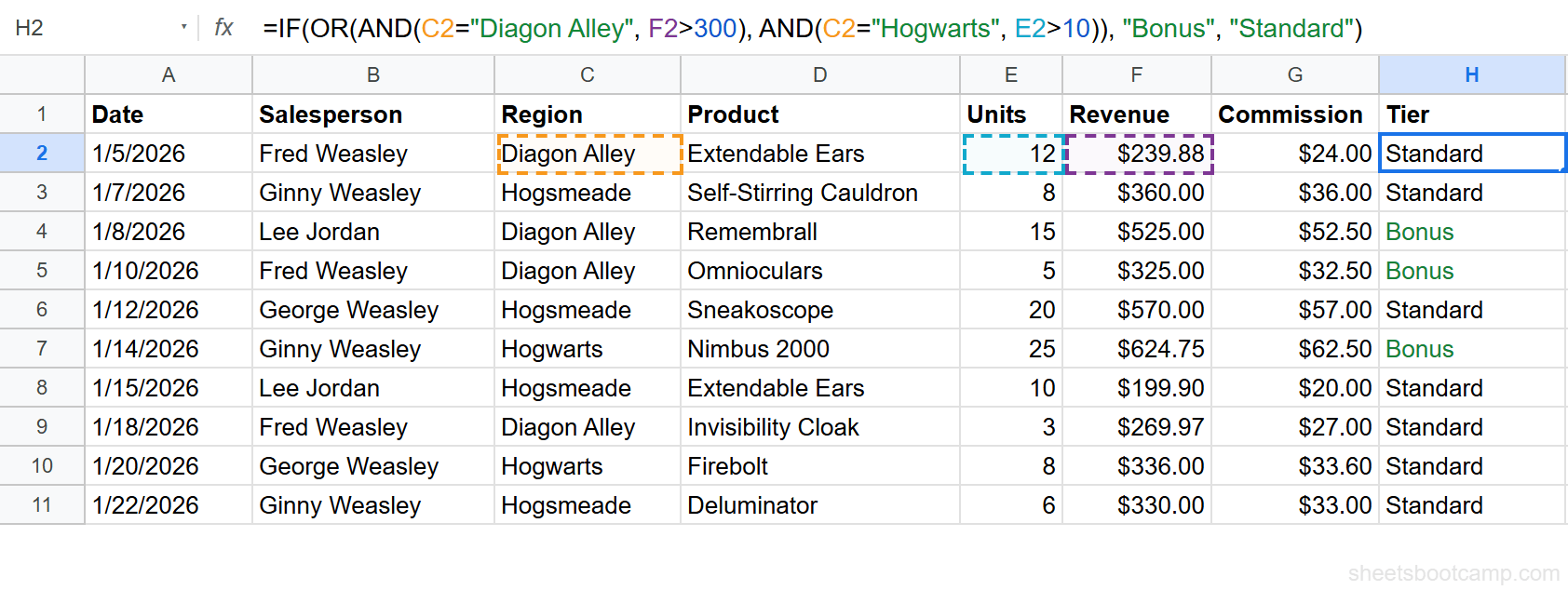 Combined AND OR formula in H2 checking two groups of conditions