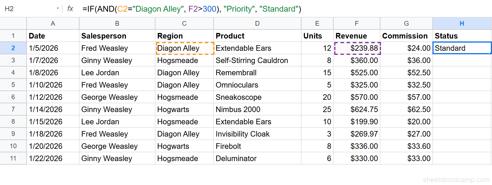 IF AND formula in cell H2 with formula bar showing both conditions
