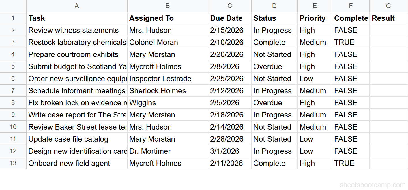 Task tracker data with 12 rows showing tasks, assignments, due dates, status, priority, and checkboxes in column F