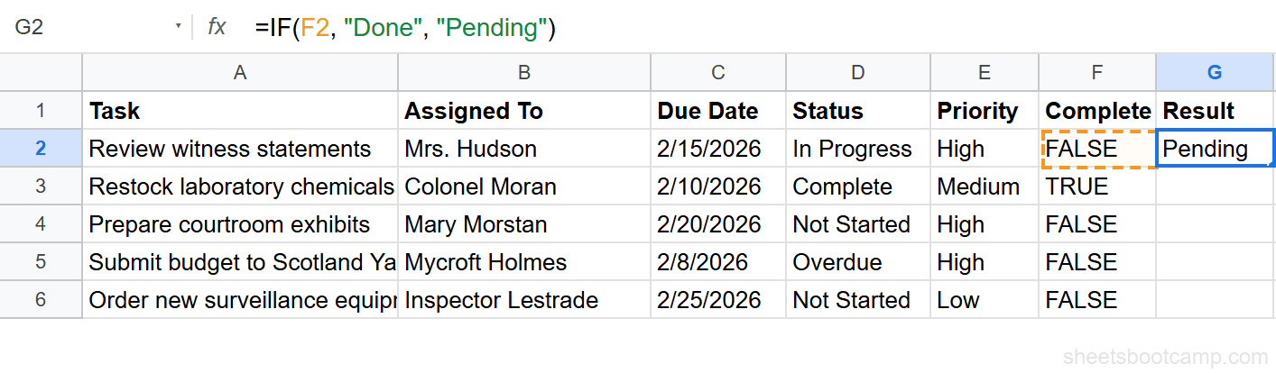 IF formula in cell G2 reading the checkbox in F2, formula bar showing =IF(F2, Done, Pending)