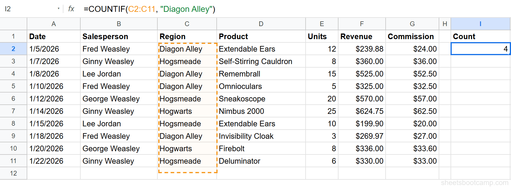 COUNTIF formula returning 4 for Diagon Alley count
