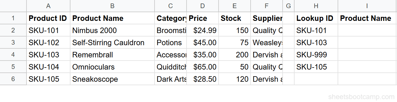 Product inventory data in columns A through F with lookup IDs entered in column H