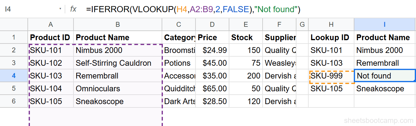 IFERROR wrapping VLOOKUP with Not found displayed in cell I4