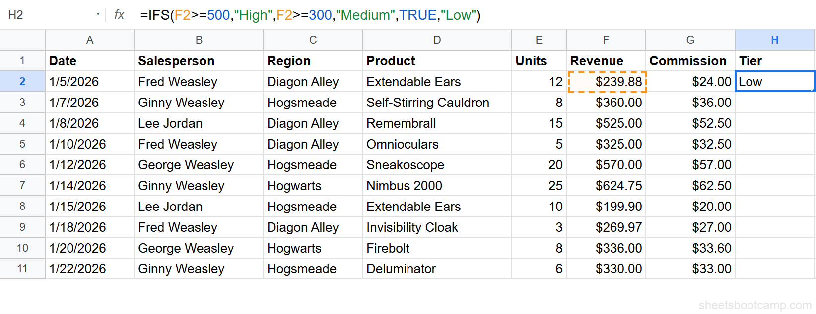 IFS formula in cell H2 with formula bar showing the three-tier revenue classification