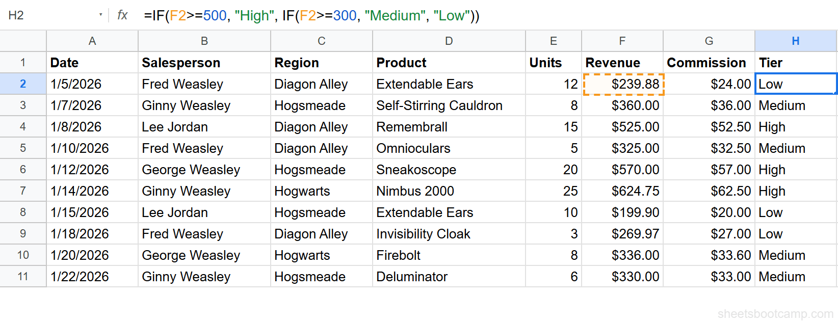 All 10 rows showing High, Medium, and Low classifications in column H