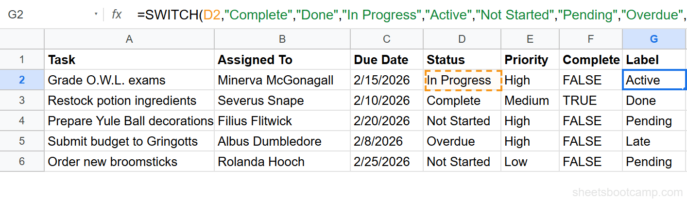 SWITCH formula in cell G2 with formula bar showing the status mapping and Active as the result
