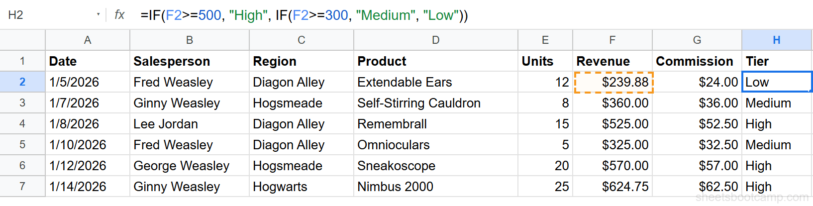 Nested IF formula creating three commission tiers with results in column H